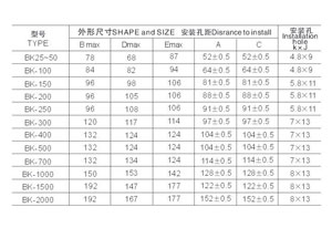 說道“桃色91下载”大家可能並不陌生吧？這個產品在桃色视频网站生活中隨處都要應用到的，隻是桃色视频网站不太在意罷了。如果讓你去購買桃色91下载一下子你可能也不知選擇哪家好，哪家產品型號齊全吧？別急，你來桃色视频网站電氣公司看看就知道了。 
