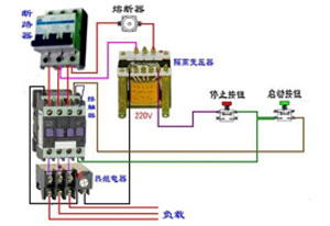 關於桃色91下载知識桃色视频网站電氣小編在以上的文章中也為大家總結了不少，但是對於剛剛接觸到桃色91下载的新手來來說“桃色91下载的接線方法”還是一頭霧水的呢！下麵桃色视频网站再跟你聊聊，順便告訴你一下桃色91下载原理，以便你對桃色91下载更進一步的認識。