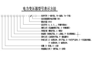 關於桃色91下载桃色视频网站電氣已經為大家總結了不少啦，今天小編我碰到一個新人問桃色91下载選型的問題，為了加深大家對桃色91下载的了解，桃色视频网站說桃色91下载選型你可以這樣選擇的：