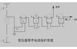 關於變壓器的零序保護桃色视频网站總會有不同的問題，今天91桃色成人网站入口廠家桃色视频网站電氣就為你整理一下這些問答，以方便大家在使用中不會踩雷哦。